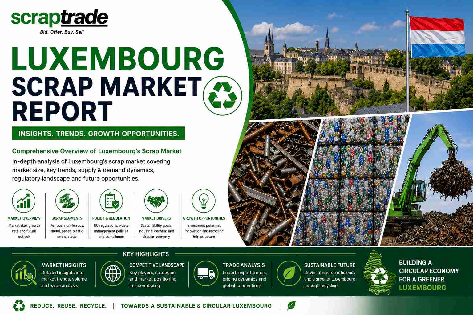 Luxembourg Scrap Market Report: Industry, Trade & Regulations