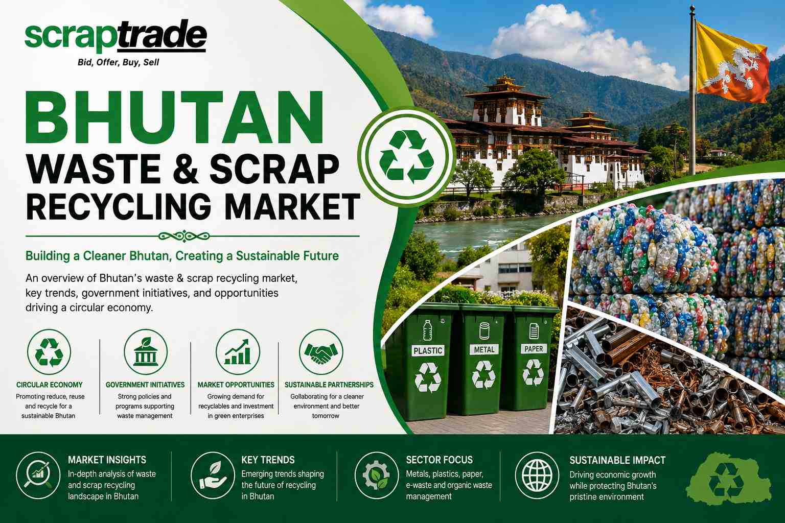 Bhutan Waste & Scrap Recycling Market