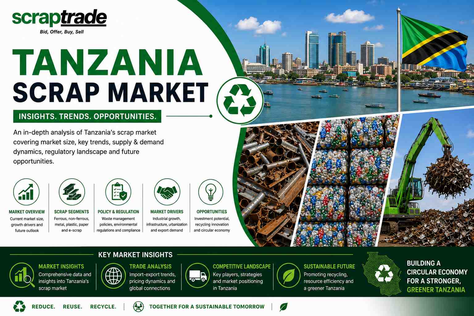 Tanzania Scrap Market: Regulations, Supply Chain & Regional Trade